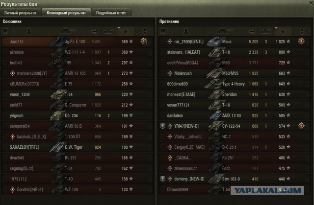 Wargaming 51
