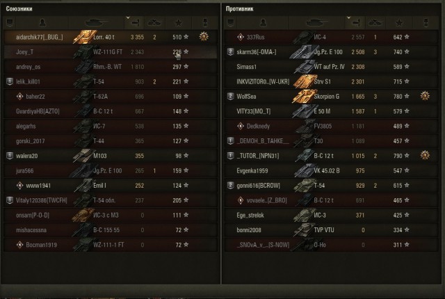 Wargaming 51