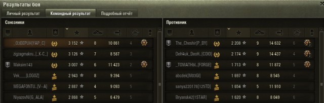 Wargaming 53