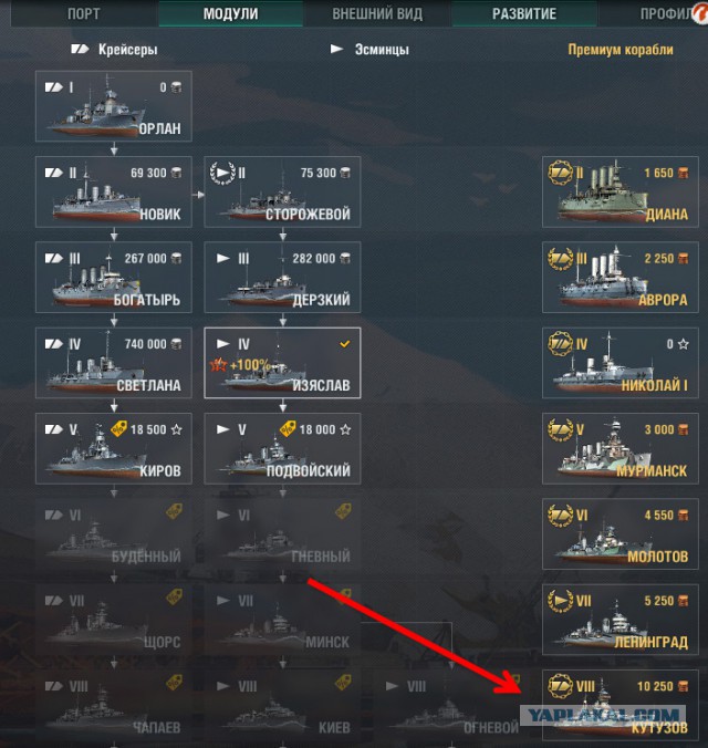 World of Warships - 5