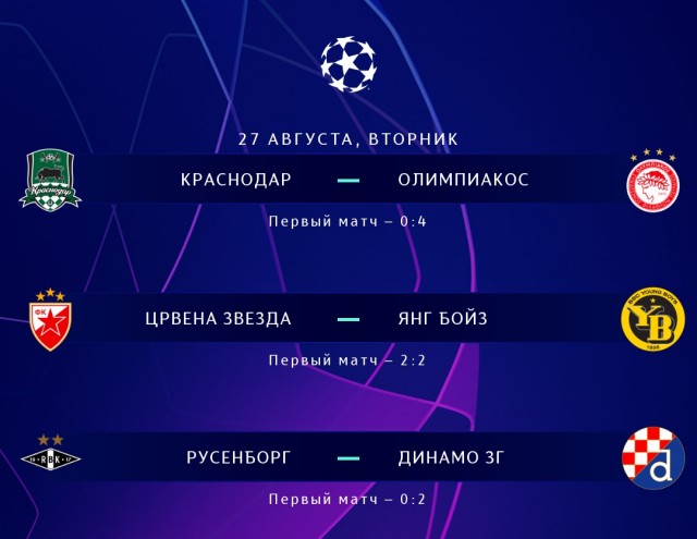 Champions League/League europe 2019/2020