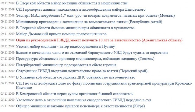 Алексей Дымовский - милиционер пожаловался Путину