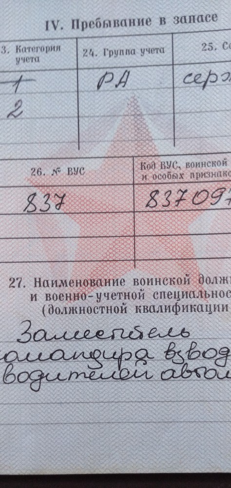 Традиционное меряние ВУСами