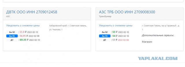 Очередной рывок прорыва