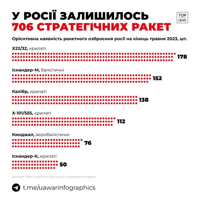 Победная поступь идиотизма по планете – том 15
