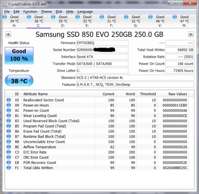 Опять твердотельники Samsung EVO 870 старых партий дают о себе знать