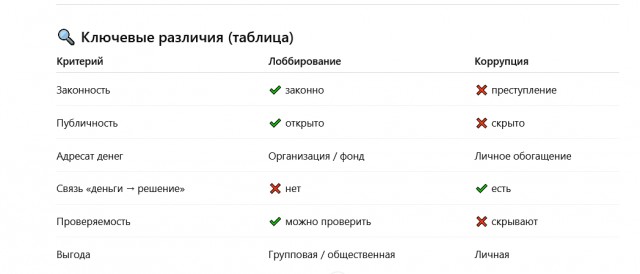 Величайшее изобретение