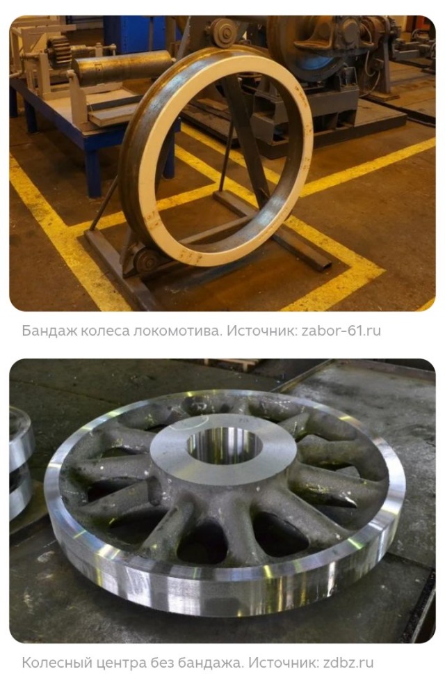 Тормозной суппорт