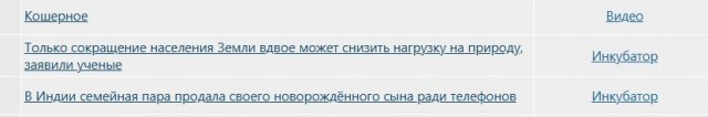 Только сокращение населения Земли вдвое может снизить нагрузку на природу, заявили ученые