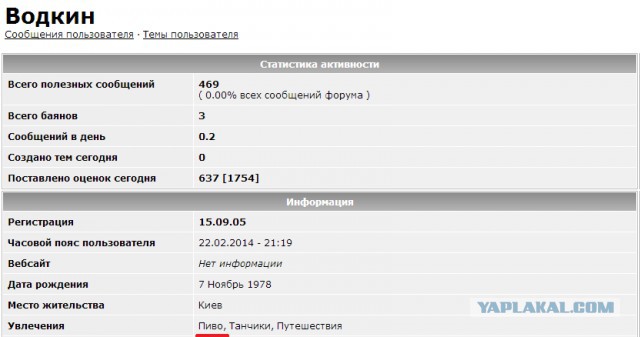 Вопрос к жителям Украины