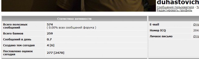 Когда вы минусити заминусованного 2.