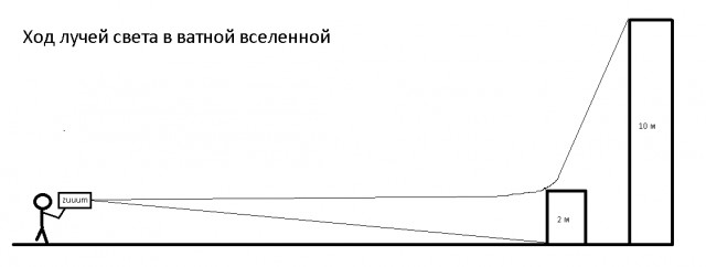 Спутниковые снимки атаки на "Боинг"