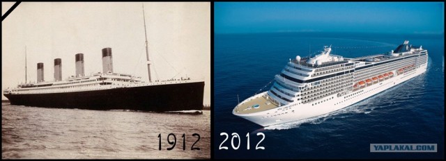 Что было сделано за сто лет?