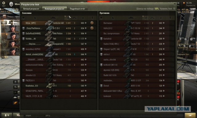 Wargaming 32