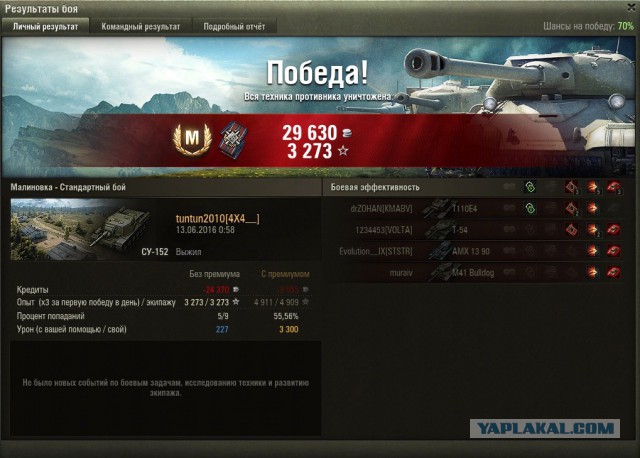 Wargaming 36