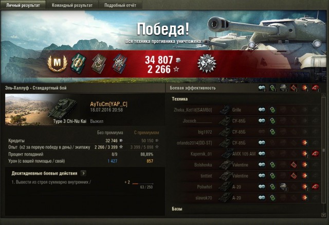 Wargaming 37