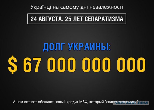 День независимости Украины