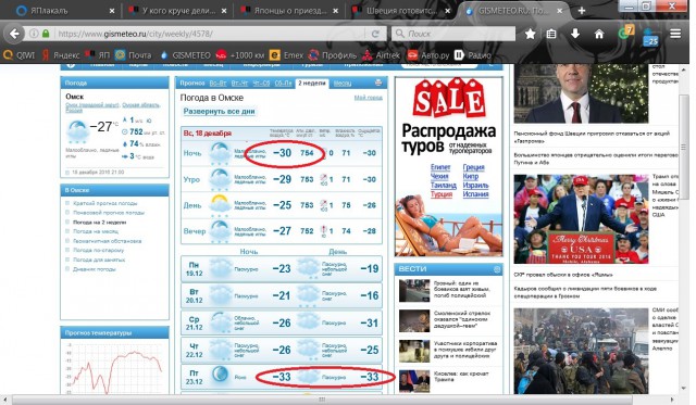 У кого круче делимся