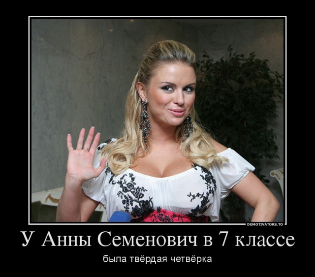 Спортивная карьера Анны Семенович