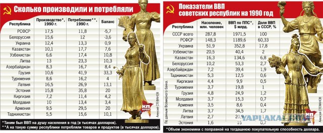 Самый обычный дом в Белоруссии