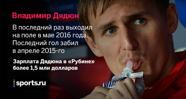 Футбол. Чемпионат России. Суперкубок и начало чемпионата 2017-2018