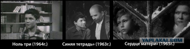 Знаменитые политические лидеры в молодости