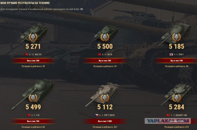 Wargaming 50! Пыщ пыщ, пробил! Урааа!
