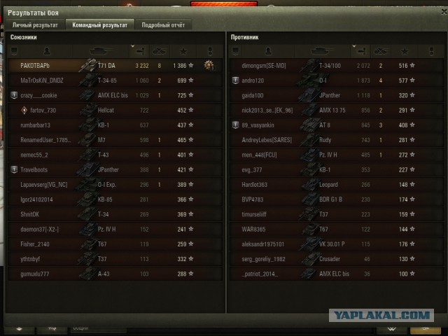 Wargaming 50! Пыщ пыщ, пробил! Урааа!