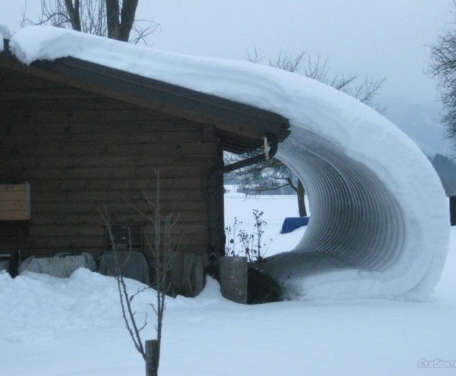 Зимние приколы