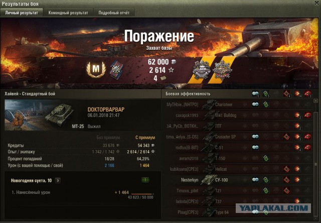 Wargaming 51