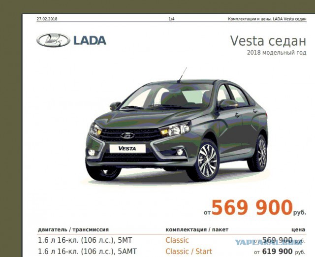 Granta City — новая Lada за 492 400 рублей