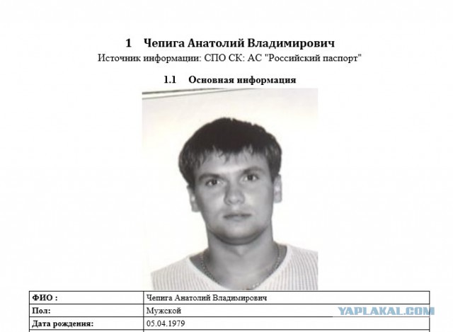 Не Боширов, а Чепига: Bellingcat назвала имя и звание подозреваемого в отравлении в Солсбери