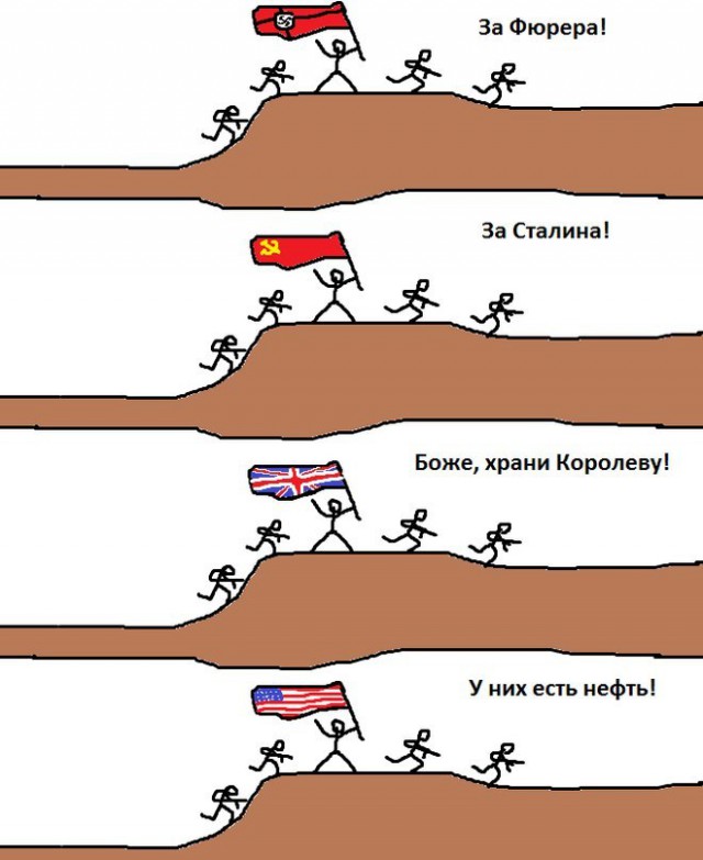 Усы посиридине