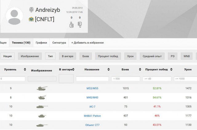 Wargaming 57