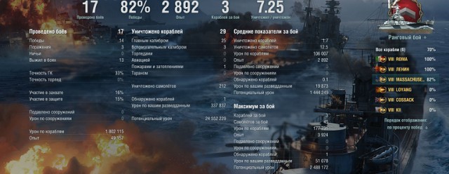World of Warships - 9