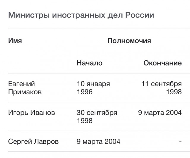Ведущая НТВ Лилия Гильдеева уехала из России и уволилась с телеканала