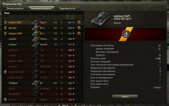 Wargaming 2