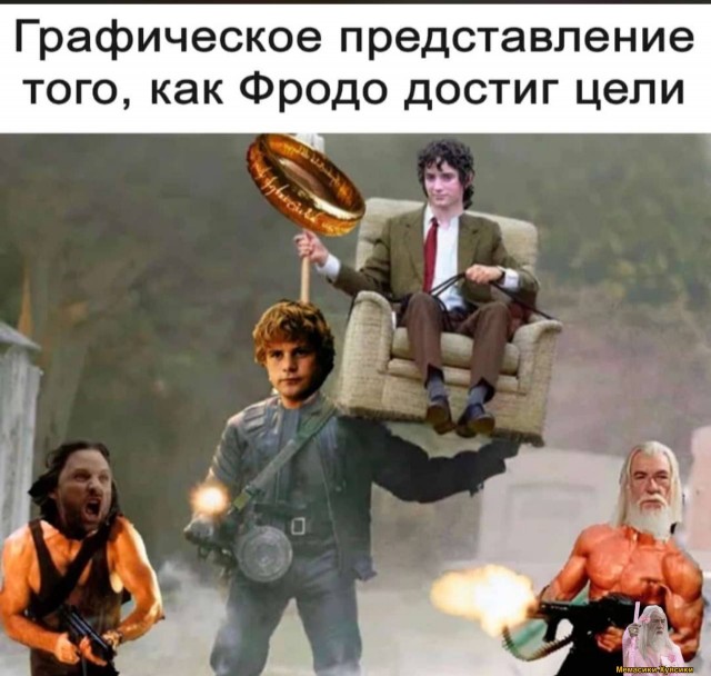 Картинки и мемы, всем хороших выходных