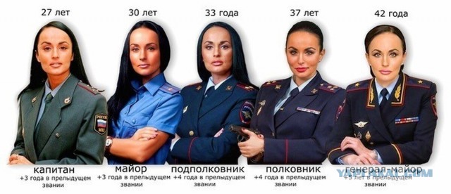 Ирину Волк с её мужем подозревают в коррупции