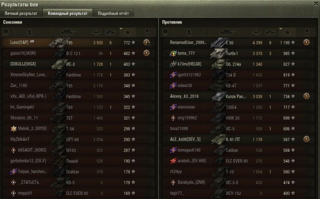 Wargaming 62