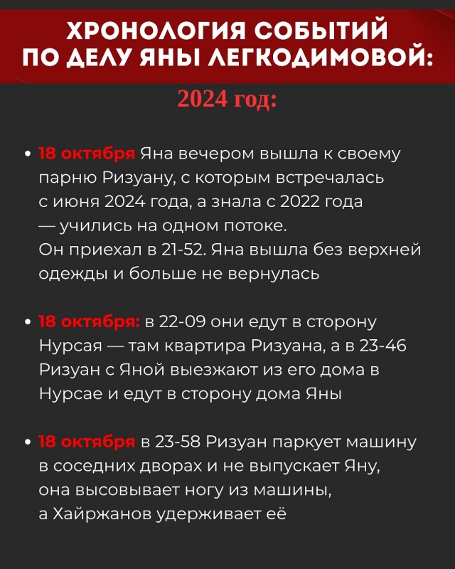 Мрази, переписка.