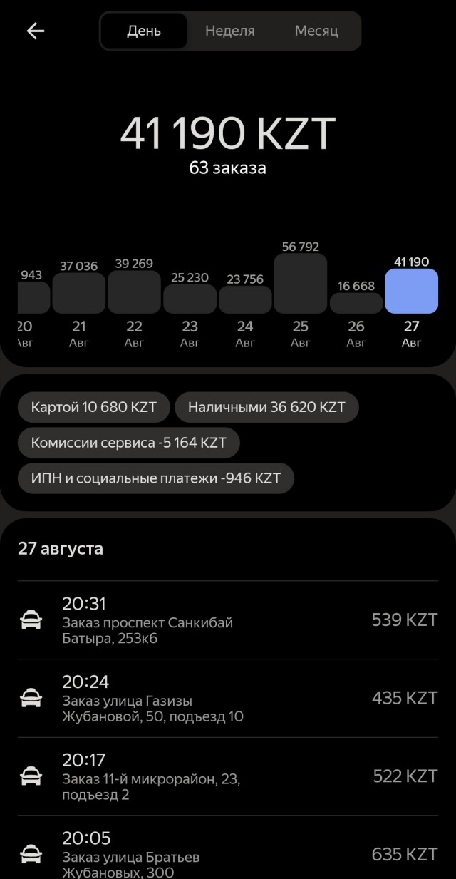 Это реально? Есть кто в бизнес такси гоняют? Что скажете...
