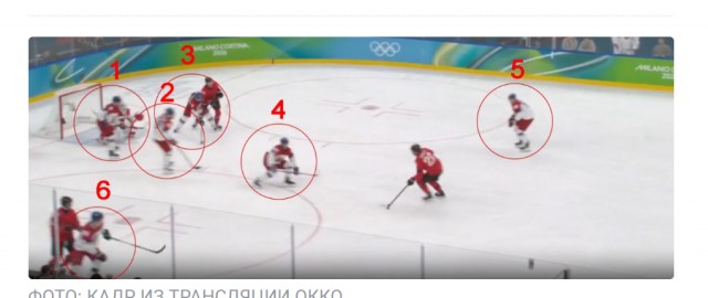 Веселее вы в хоккее* (3)