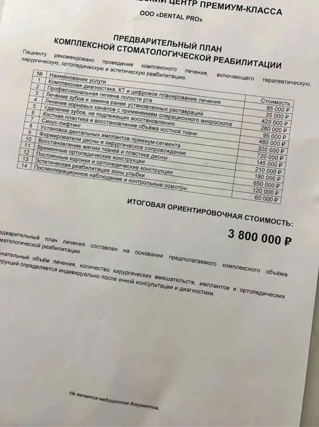 Вот такие цены в стоматологии