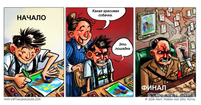 Игра Начало/Финал