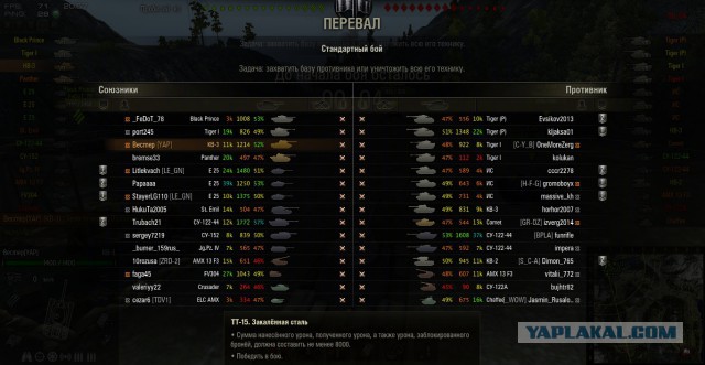 Wargaming 21