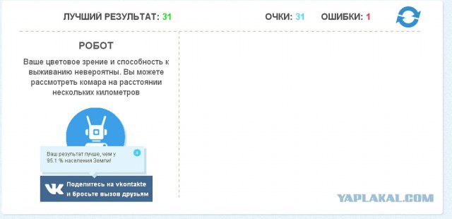 Тест