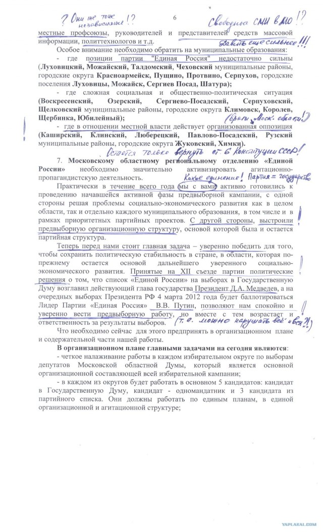 Урна раздора. Нарушения на выборах 2011