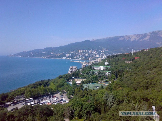 Поездка в Крым. Отчет