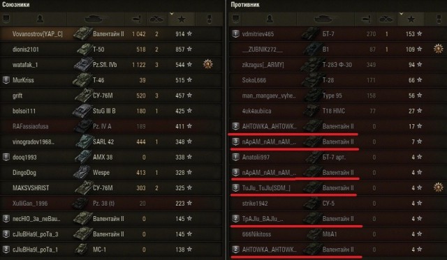 Wargaming 30!